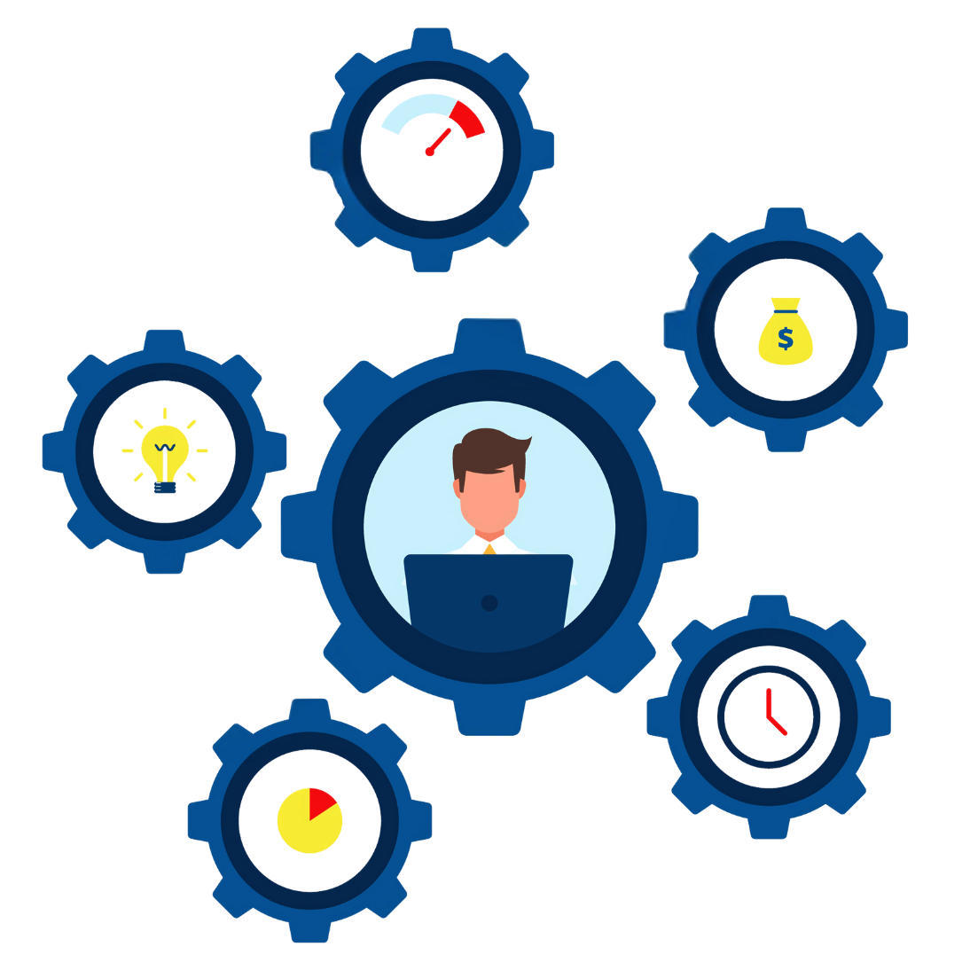 Fast document processing